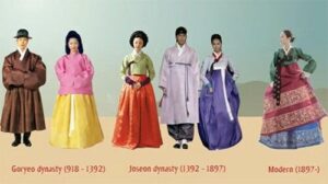 Hanbok adalah nama pakaian tradisional dari Korea. Di Korea Utara, pakaian ini dikenal dengan sebutan Choson-ot, sedangkan di Korea Selatan disebut Hanbok. Meskipun kita mengenal Hanbok sebagai pakaian orang Korea, penggunaannya saat ini lebih merujuk kepada gaya pakaian Dinasti Joseon. Hanbok dapat dipakai dalam acara formal, semi-formal, maupun dalam berbagai perayaan festival Korea, baik secara tradisional maupun modern. Hanbok memiliki sejarah perkembangan dari masa ke masa yang dimulai sejak 57 SM hingga masa kini.
Perkembangan Hanbok dimulai pada masa Periode Tiga Kerajaan (57 SM - 668 M), yang merujuk pada masa berdirinya Kerajaan Baekje, Silla, dan Goguryeo di Korea. Beberapa elemen dasar Hanbok seperti jeogori (baju), baji (celana), dan chima (rok) diduga sudah dipakai sejak dulu. Namun, pada masa Tiga Kerajaan inilah Hanbok mulai sering dikenakan dan berkembang. Pada era ini, para lelaki dan wanita menggunakan pakaian berukuran sepinggang dan celana panjang yang cukup ketat. Pada akhir periode Tiga Kerajaan, para wanita bangsawan mulai diperkenankan untuk menggunakan rok panjang, baju yang tidak ketat, dan mereka juga biasanya mengenakan jubah seukuran pinggang.
